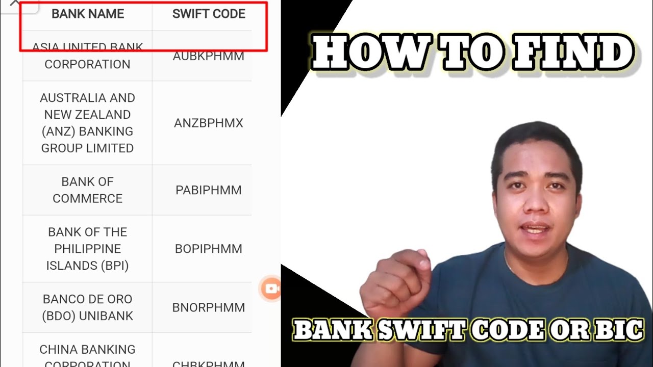 Comment trouver le code SWIFT de votre banque facilement